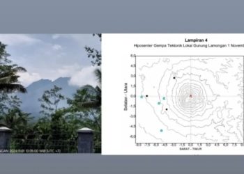 Aktivitas Gempa Gunung Lamongan di Jatim Meningkat, Warga Diminta Waspada