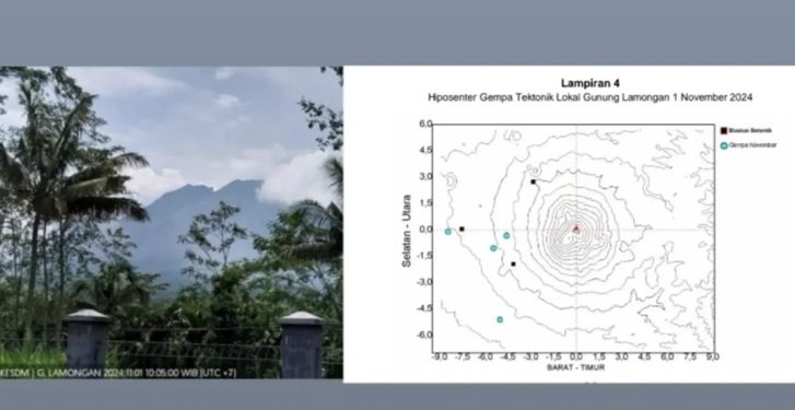 Aktivitas Gempa Gunung Lamongan di Jatim Meningkat, Warga Diminta Waspada