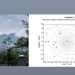Aktivitas Gempa Gunung Lamongan di Jatim Meningkat, Warga Diminta Waspada