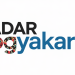 Radaryogyakarta
