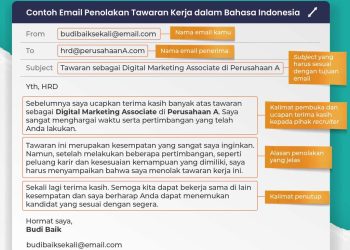 Strategi Efektif Menolak Tawaran Kerja dengan Bijak